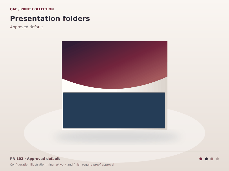 Presentation folders preview