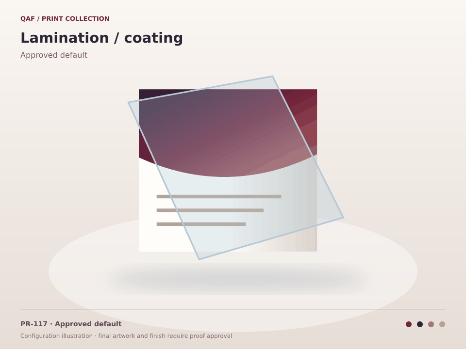 Lamination / coating preview